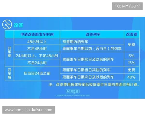 详解“戴泽”的浅薄:如何在职业对拼中利用那1秒的假死换掉对手核心? 详解“戴泽”的浅薄:如何在职业对拼中利用那1秒的假死换掉对手核心?